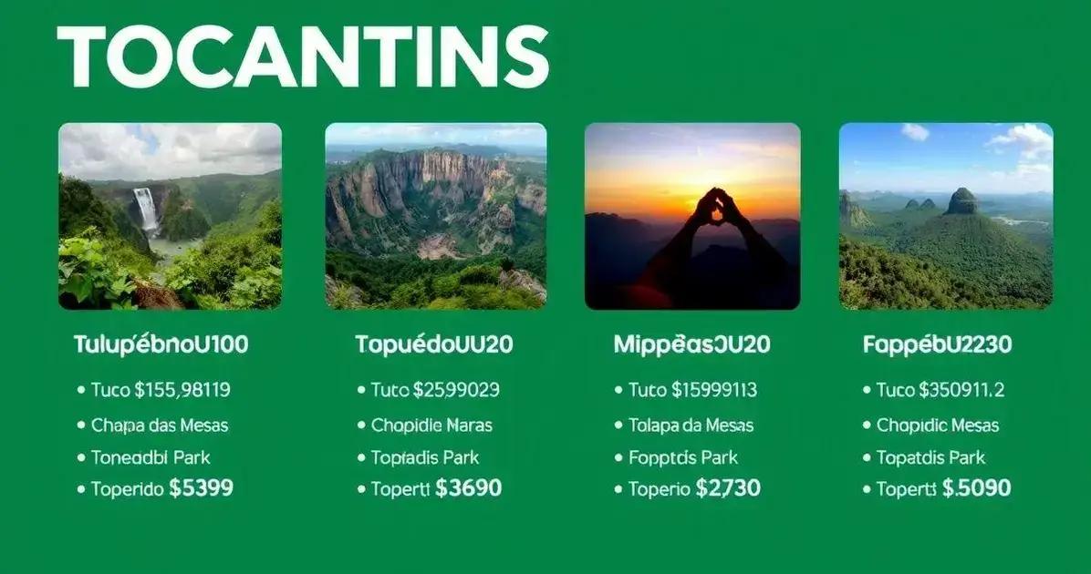 Preços de cada atrativo na região