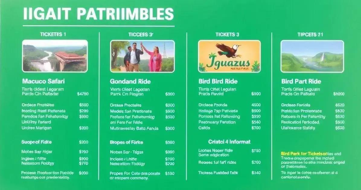 Preços de cada atrativo no Parque Foz do Iguaçu